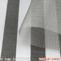 electromagnetic radiation shielding - protective Yshield ΝΕΤ Grid